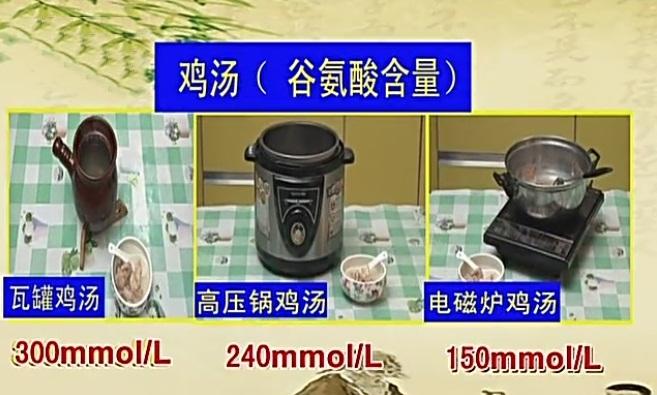 邓排骨营养汤锅怎么样,砂锅与电压锅炖汤哪个营养更好