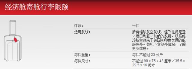国际飞机行李携带规定最新,国际国内航班行李新规