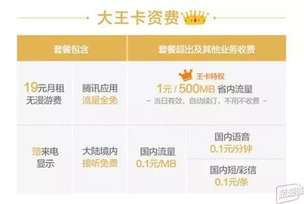 联通老用户更换互联网套餐,联通老用户可以换哪些互联网套餐