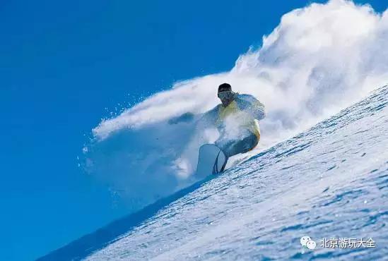 太详细了！冬季到了，还怕没地儿去滑雪？这条微信值得收藏！