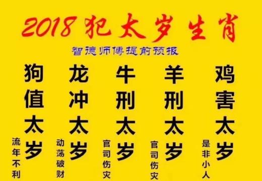 害太岁犯太岁冲太岁有什么区别,犯太岁刑太岁害太岁哪种厉害