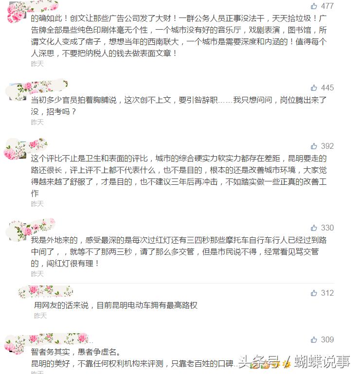 昆明创文得分怎么样了,昆明创文什么时候结束