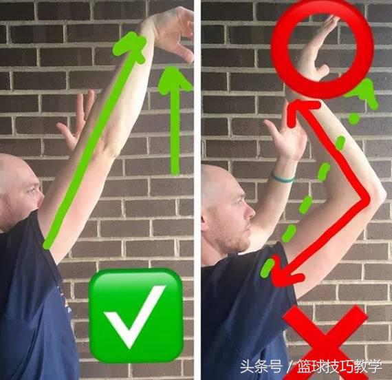 投篮时怎么训练准度,投篮要怎么投命中率才高