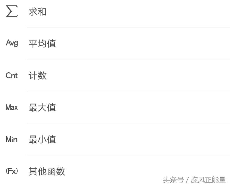 wpsoffice教程,手机wpsoffice入门基础教程