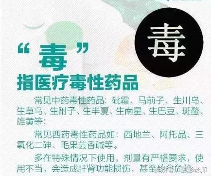 学习药事管理与法规重要性和意义,药事管理与法规学习心得