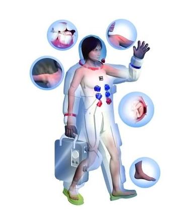 在太空上你一定要知道的知识,如果能自由穿梭于太空人类将如何