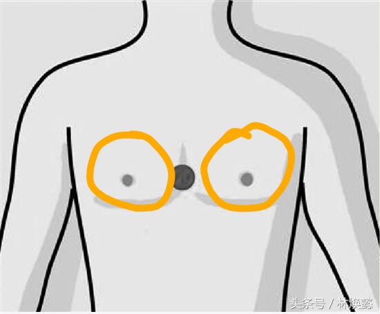 心肺复苏按断老人12根肋骨,如何判断断了一根肋骨