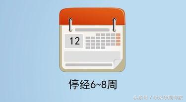 什么是葡萄胎b超能查出来吗,什么是葡萄胎