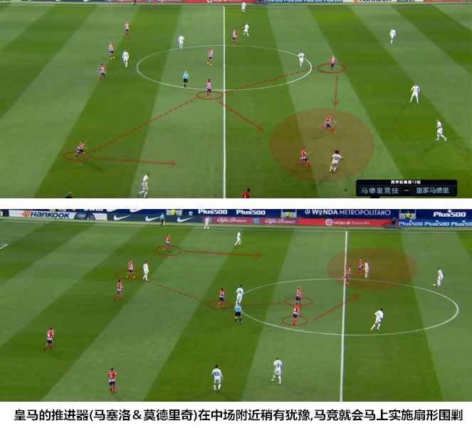 马德里竞技复盘分析,单角度分析马德里德比