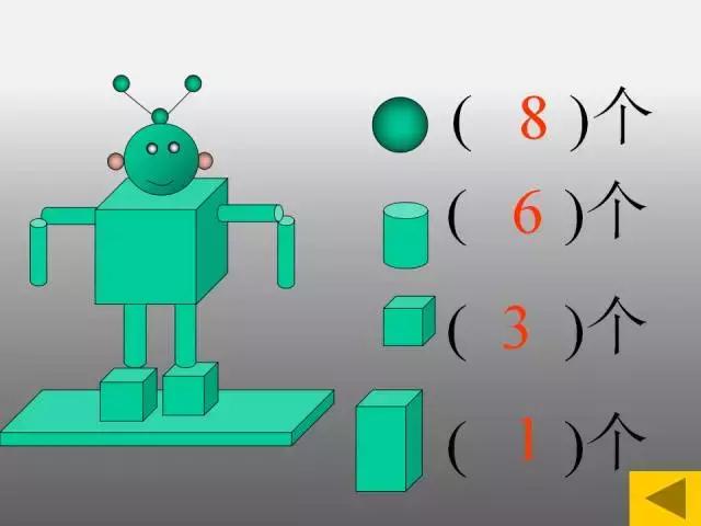 一年级数学认识图形复习课件,一年级下册数学认识图形教学视频