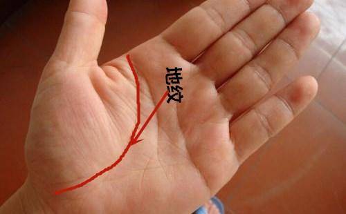 人生富贵相图解大全,人生富贵穷通皆由命