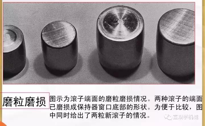 26页ppt讲透滚子轴承的损伤及原因，这真的是机械行业的一次总结