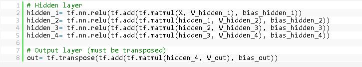 怎么用TensorFlow训练模型,tensorflow可以分析股票