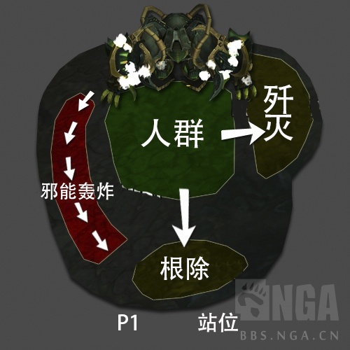 魔兽世界团本中最弱鸡的十大boss,魔兽世界10.2团本最终boss菲莱克