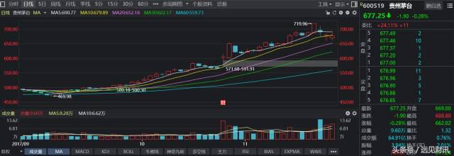 问君能有几多愁没钱没车,问君能有几多愁电视剧腾讯