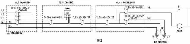 漏电保护器跳闸的维修方法,漏电保护器一招解决跳闸