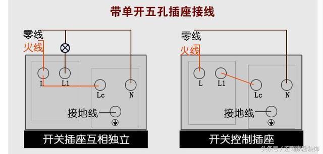 带开关断电的插座怎么接线,带开关插座一键断电