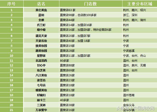 浙江6加1走势图,浙江6+1走势图2012年