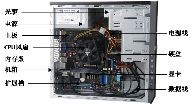 闲置笔记本光驱改制成外置光驱,笔记本光驱改造移动光驱