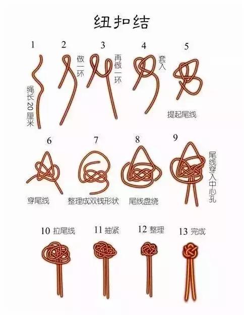 手持佛珠三通绳结尾打法,沉香108佛珠绳结打法