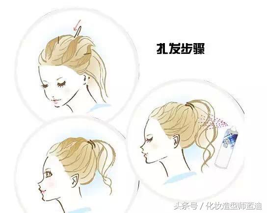 头发扎什么发型回头率高,教你一分钟弄头发