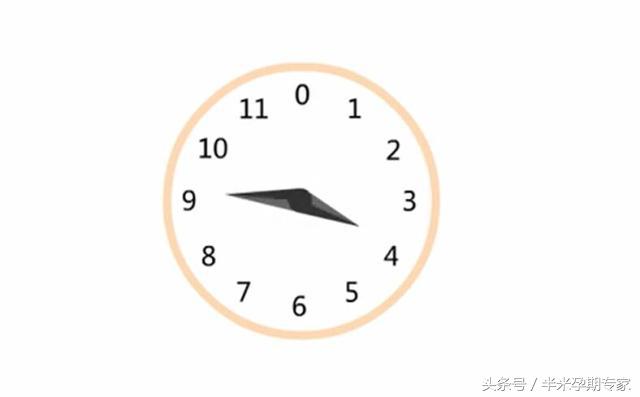 产后出血抢救流程,产后出血护理措施