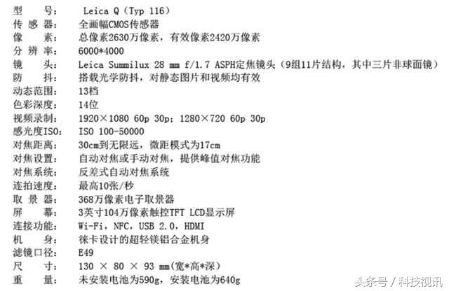 徕卡造型,徕卡经典样式