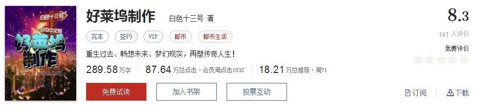 50大公认网络小说神作,网络评分最高小说20部