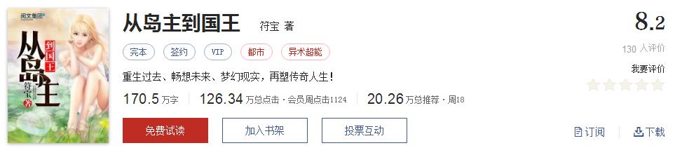 难以超越的网络小说神作,小说十五部经典神作