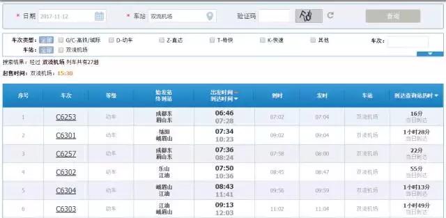 大源片区潜力,成都大源房价洼地