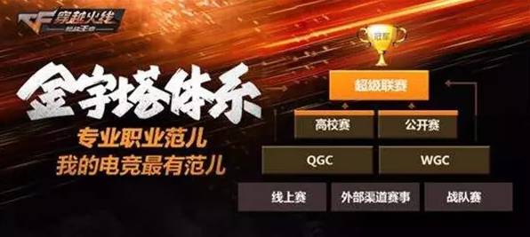 1个新版本带来的爆红两年之后重上榜单第1