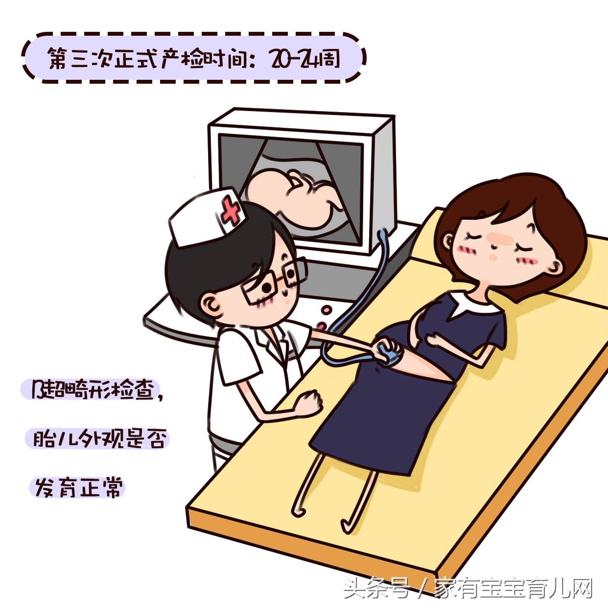 别拿怀孕不当回事,不要拿产检不当回事儿