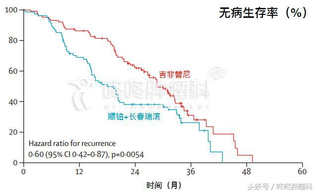 吴一龙院士候选人,吴一龙研究靠谱吗