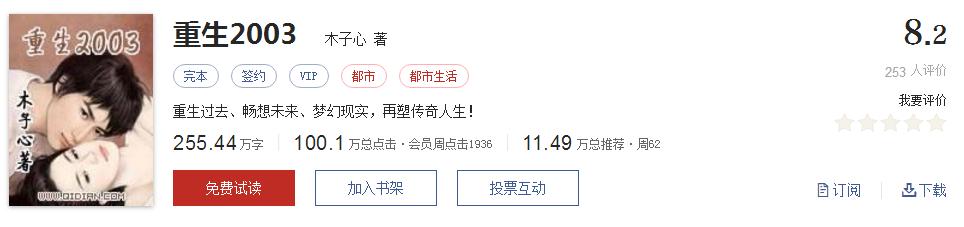 50大公认网络小说神作,网络评分最高小说20部