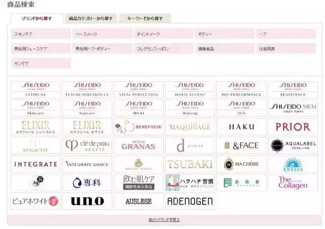 资生堂原来有这么多经典好物！