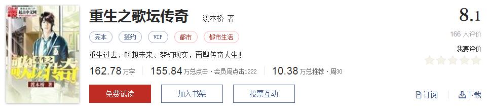 500部精品网络小说神作集合,500部精品网络小说