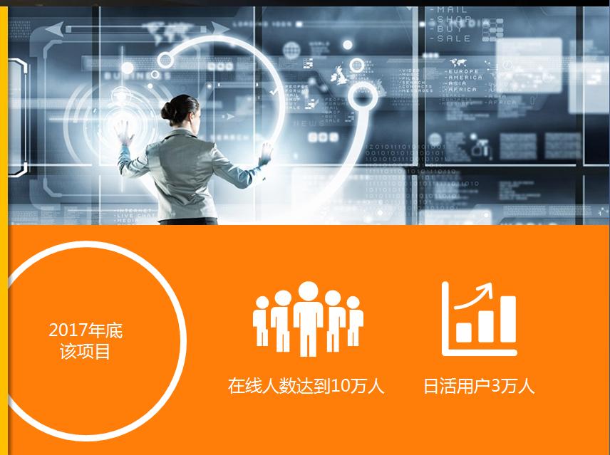 h5棋牌游戏技术栈,h5棋牌运营