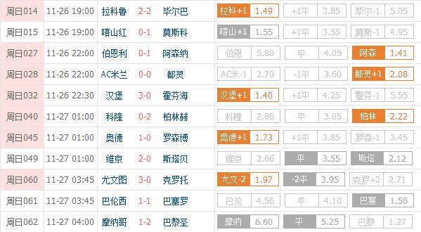 历史总是惊人的雷同,历史总是惊人的相同科学无法解释