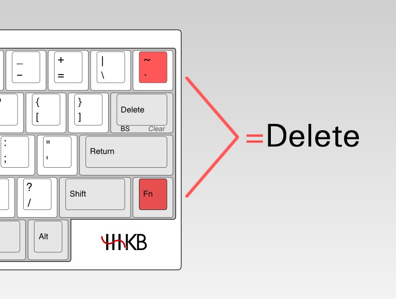 程序员怎么高效使用搜索引擎,怎样掌握程序员的必备工具