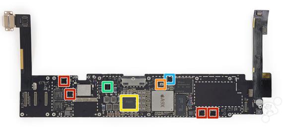 ipadpro201812.9寸和ipadpro11对比,ipadpro12.9与ipad9大小对比