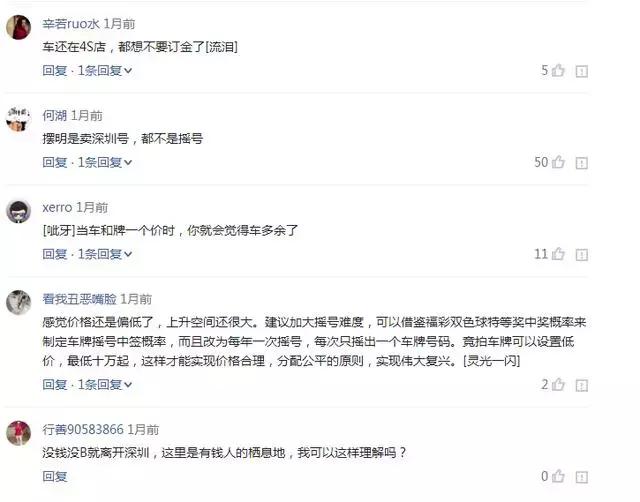 深圳11月竞价结果,深圳11月车牌竞价结果