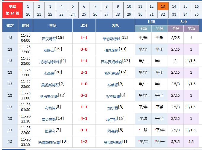 历史总是惊人的雷同,历史总是惊人的相同科学无法解释