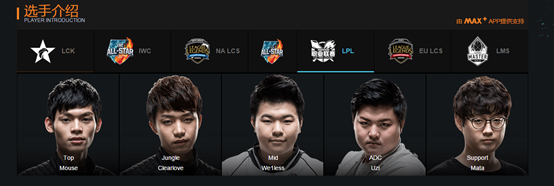 lol英雄联盟全明星赛2018,lol全明星赛2023正赛阵容