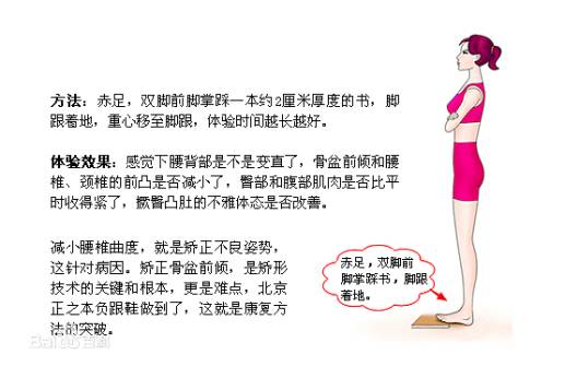 你的屁屁是真的蜜桃臀？还是骨盆前倾的伪翘臀？