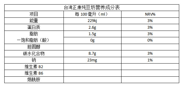 超市里卖的牛奶哪种最好,超市买的豆奶粉哪种好