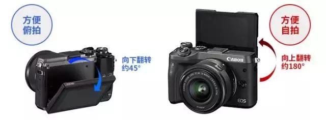 佳能无反相机的各种价位,佳能哪个值得买