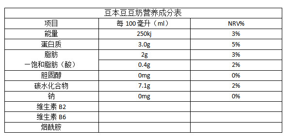 超市里卖的牛奶哪种最好,超市买的豆奶粉哪种好