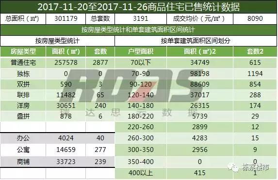 沈阳房价上涨最新消息,沈阳房价今年是涨了还是跌了