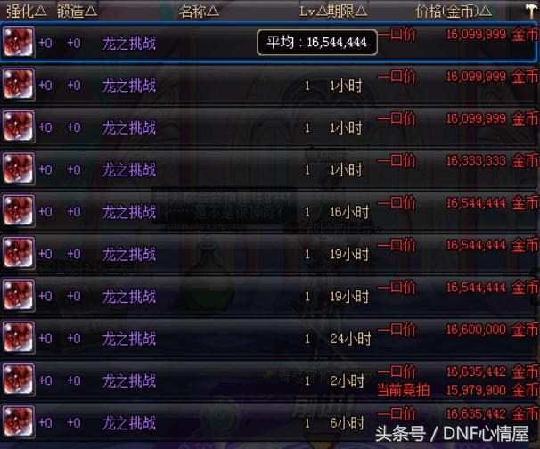 dnf龙之挑战会涨多少经验,dnf2024新春称号对比龙之挑战