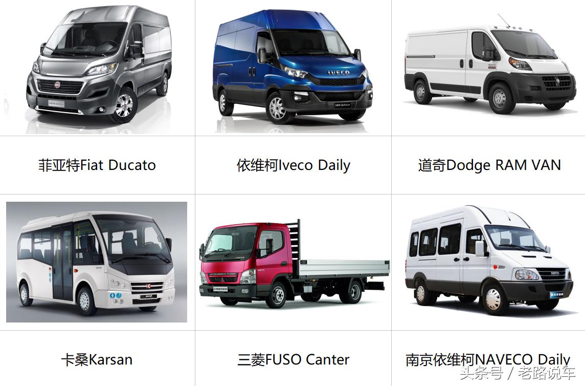 菲亚特f1a2.0t柴油发动机,菲亚特f1c发动机怎么样